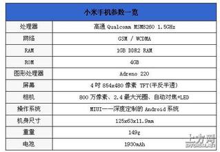 ������ôϴ����Ƶ����������˳��ڵ����ǻȳ� ý��������������...